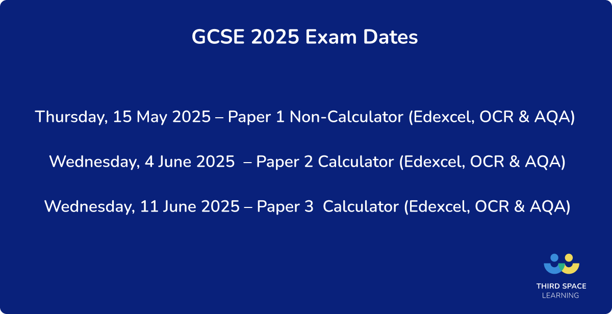 GCSE Dates 2025 Exam Timetable And Key Information