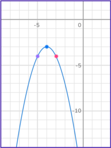 Graphing Quadratic Functions - Math Steps, Examples & Questions