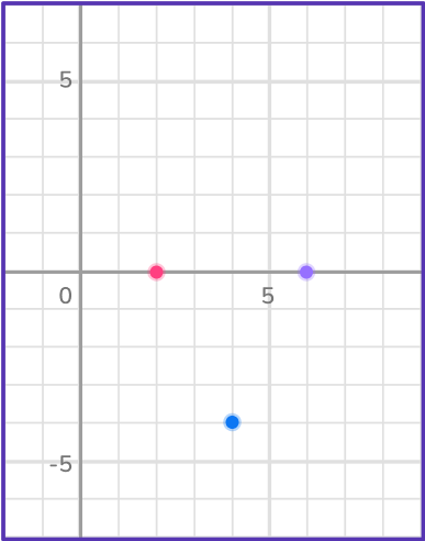 Graphing quadratic functions 27 US