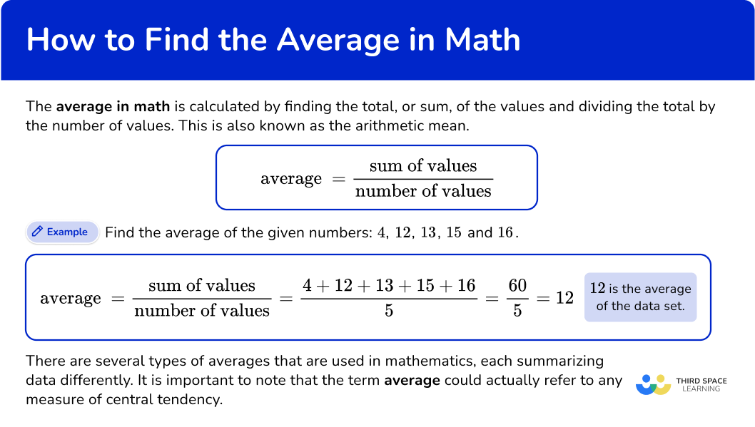 What is the average in math?