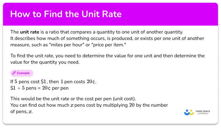 How To Find The Unit Rate - Math Steps, Examples & Questions