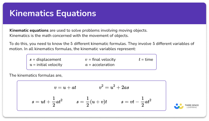 Kinematic equations