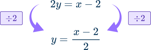 Nonlinear System of Equations Image 25 US