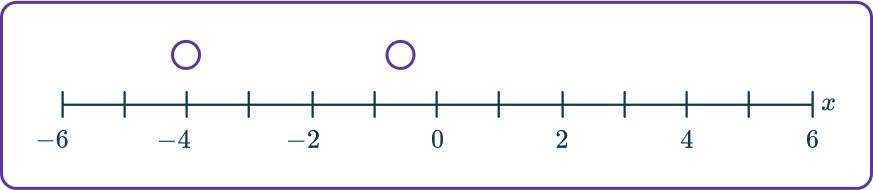 Quadratic inequalities 23 US