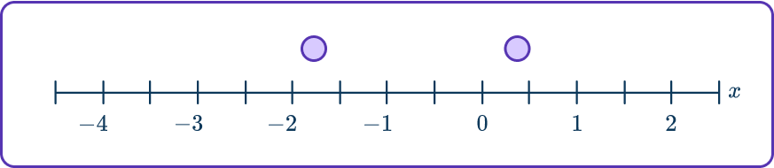 Quadratic inequalities 44 US