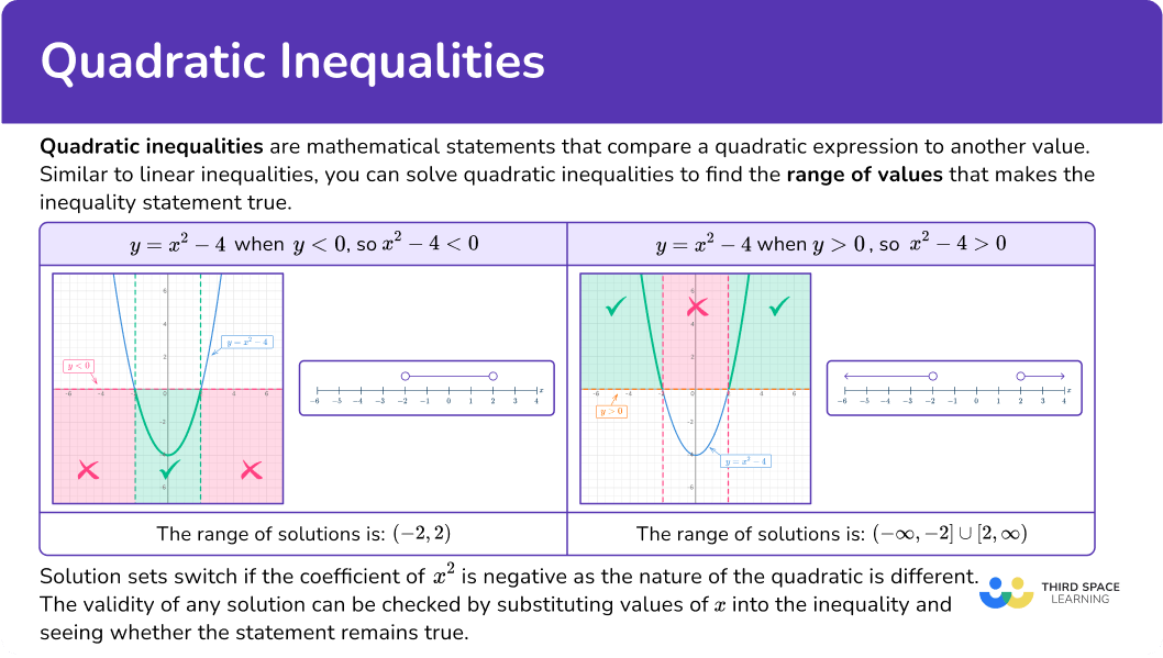 What are quadratic inequalities?