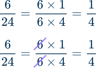 Simplifying Rational Expressions 2 US