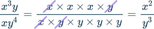 Simplifying Rational Expressions 22 US