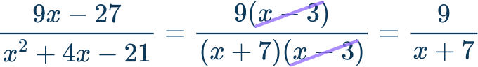 Simplifying Rational Expressions 32 US