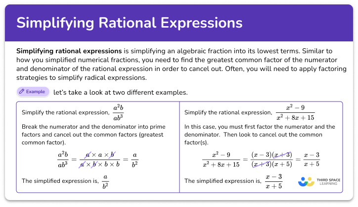 Simplifying rational expressions