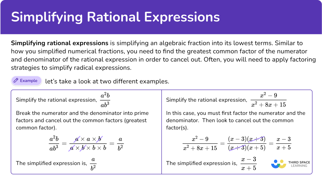 What is simplifying rational expressions?