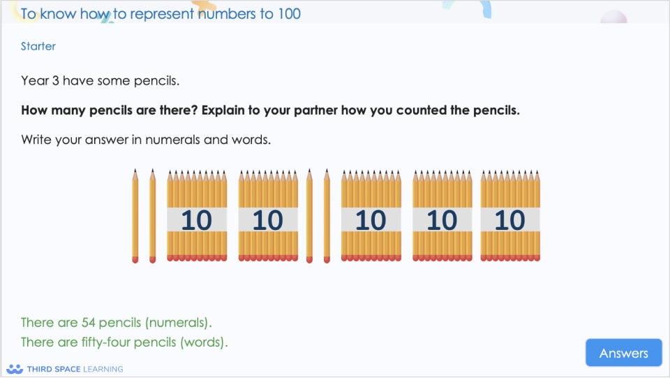 Ready-to-go lesson slides - Year 3 example 