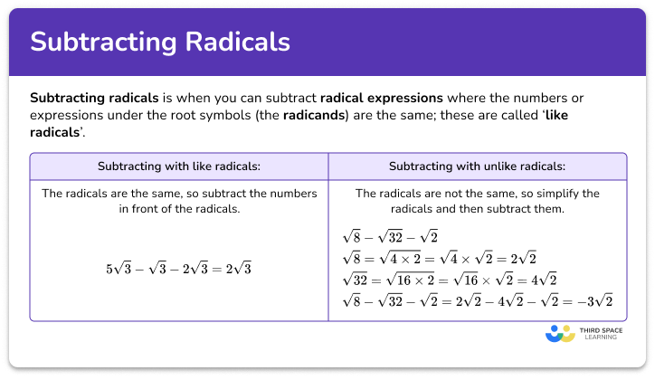 Subtracting radicals