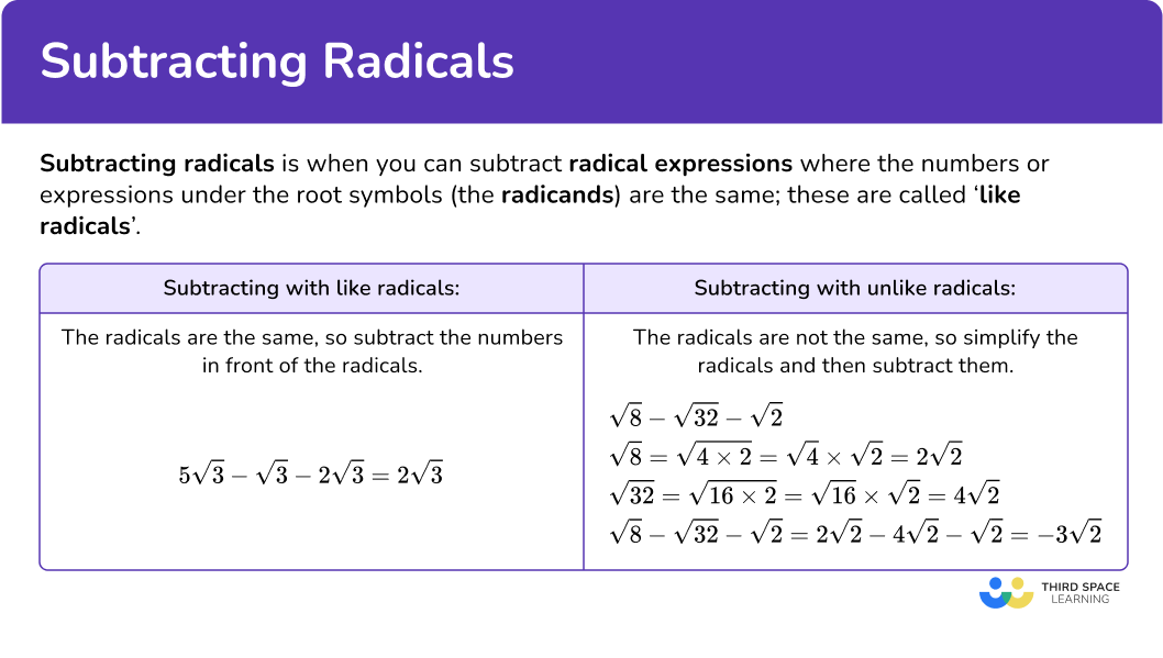 What is subtracting radicals?