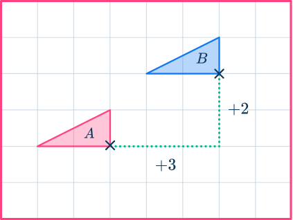 Translation math 1 US