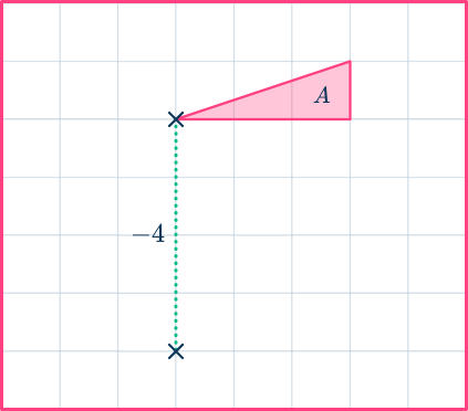 Translation math 14 US