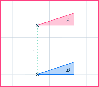 Translation math 15 US