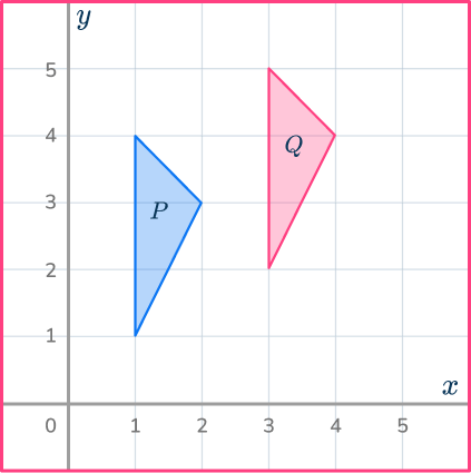 Translation math 16 US