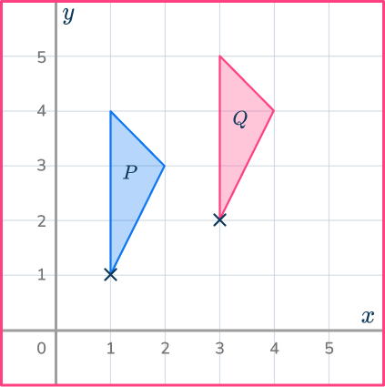 Translation math 17 US