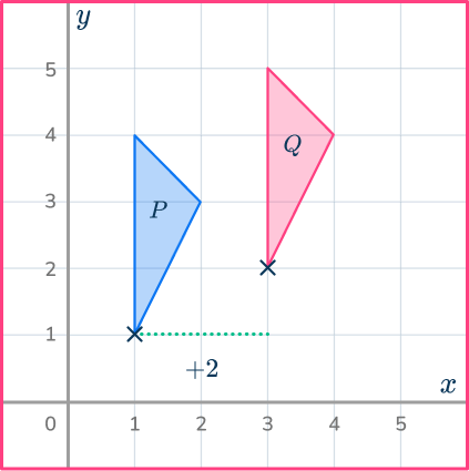 Translation math 18 US