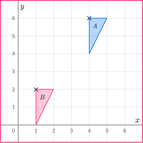 Translation math 21 US