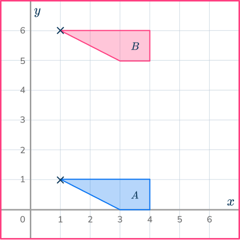 Translation math 25 US