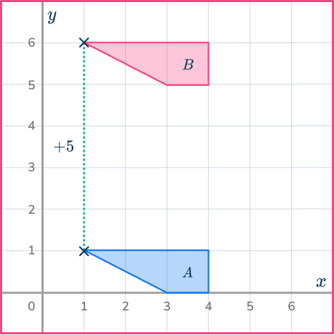 Translation math 26 US