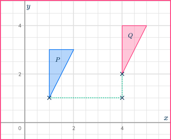 Translation math 27 US