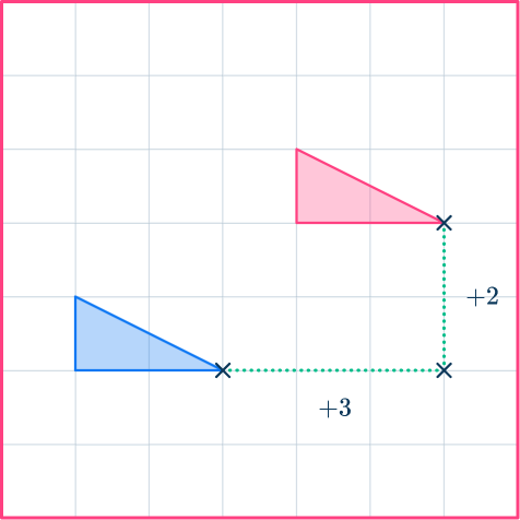 Translation math 33 US