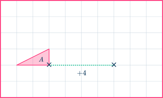 Translation math 4 US