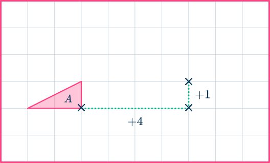 Translation math 5 US