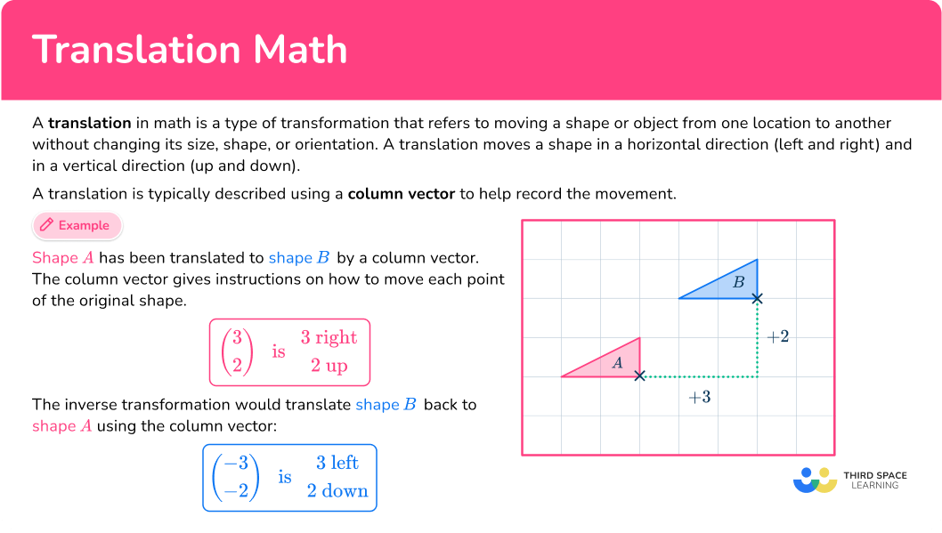 What is translation math?