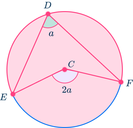 Subtended - Math Steps, Examples & Questions