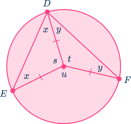 Subtended - Math Steps, Examples & Questions