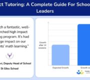 High Impact Tutoring: A Complete Guide For Maximizing Student Success For Schools & Districts