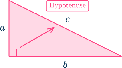 3D Pythagorean theorem 1 US