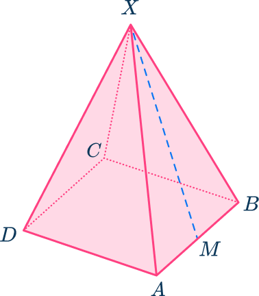 3D Pythagorean theorem 17 US