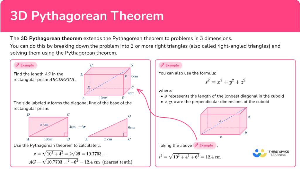 3D Pythagorean Theorem Math Steps, Examples & Questions