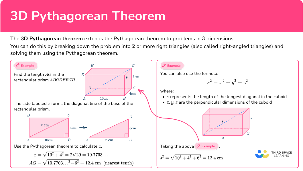 What is the 3D Pythagorean theorem?