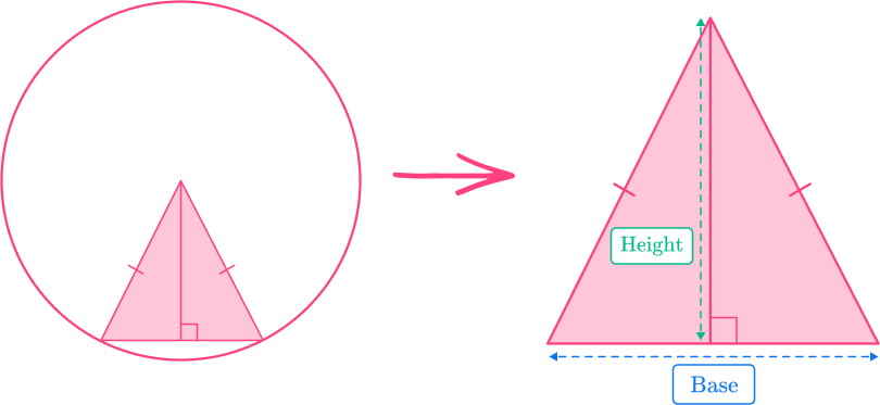 Area of a segment of a circle 3 US