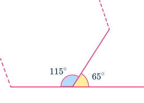 Interior and exterior angles of polygons 12 US