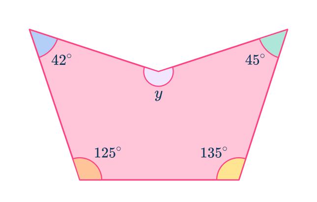 Interior and exterior angles of polygons 13 US