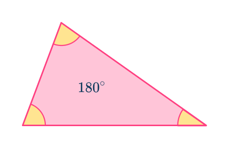 Interior and exterior angles of polygons 2 US