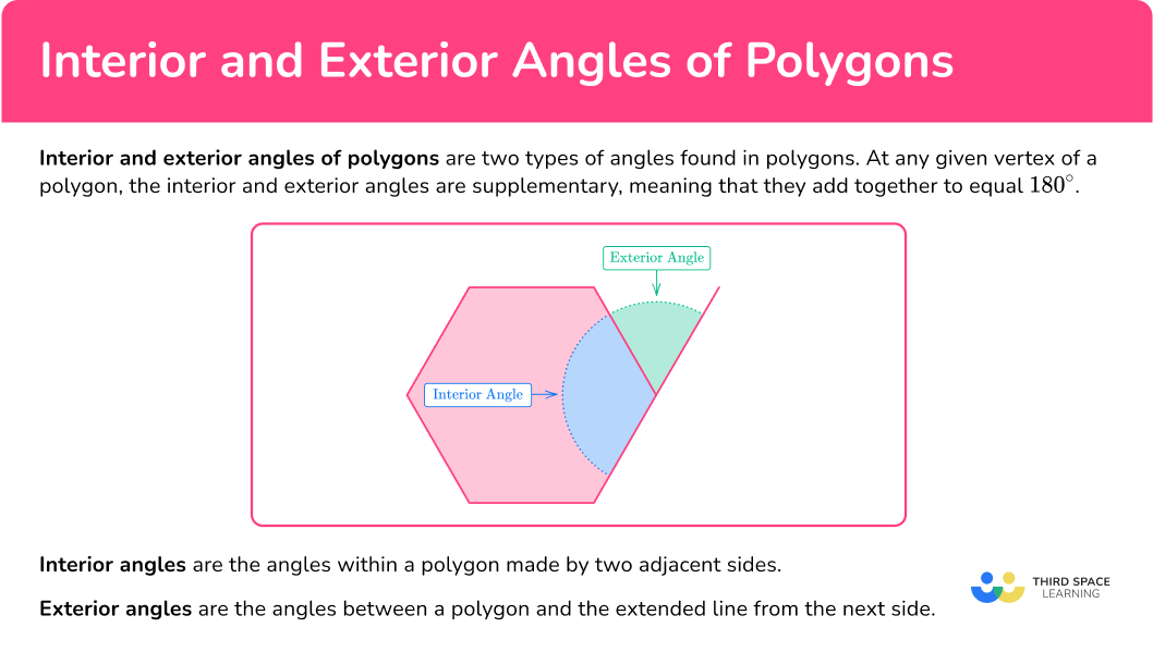 What are the interior and exterior angles of polygons?