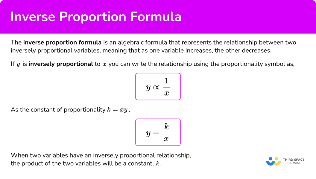 What is the inverse proportion formula?