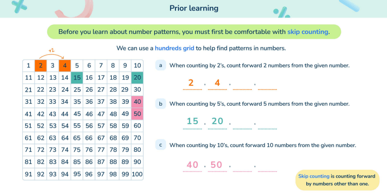 Using retrieval practice to access prior knowledge in Third Space Learning's one-on-one math tutoring sessions 