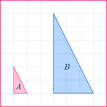 Similar shapes 23 US