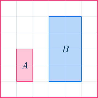 Similar shapes 25 US