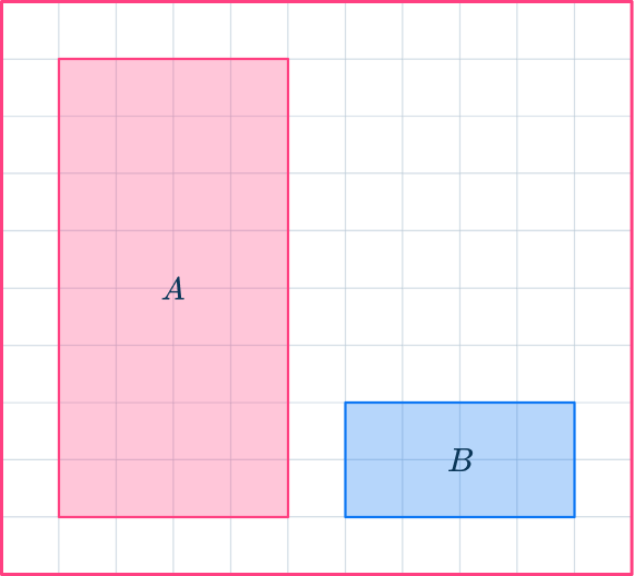 Similar shapes 28 US