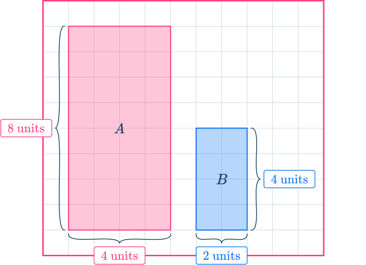 Similar shapes 29 US-1